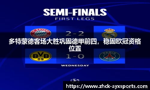 多特蒙德客场大胜巩固德甲前四，稳固欧冠资格位置