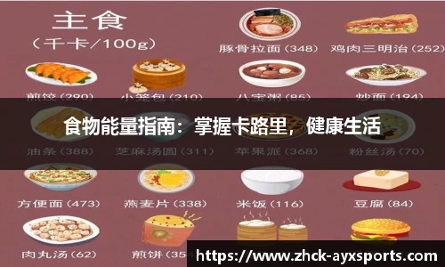 食物能量指南：掌握卡路里，健康生活