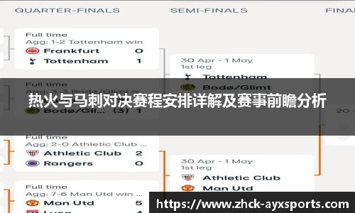 热火与马刺对决赛程安排详解及赛事前瞻分析