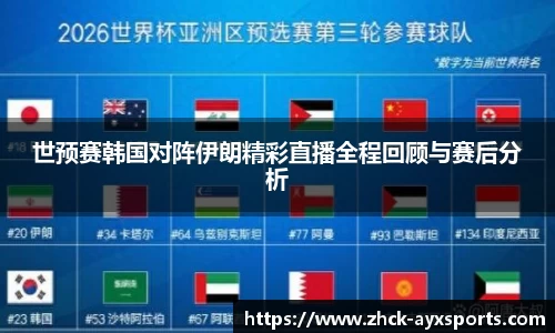 世预赛韩国对阵伊朗精彩直播全程回顾与赛后分析