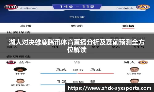 湖人对决雄鹿腾讯体育直播分析及赛前预测全方位解读