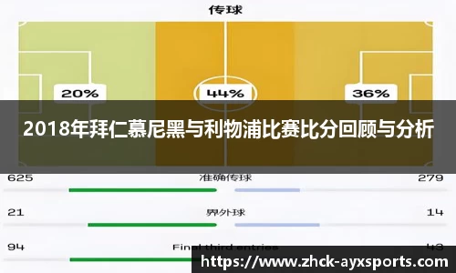 2018年拜仁慕尼黑与利物浦比赛比分回顾与分析