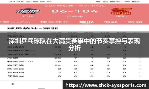 深圳乒乓球队在大满贯赛事中的节奏掌控与表现分析