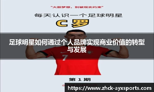 足球明星如何通过个人品牌实现商业价值的转型与发展