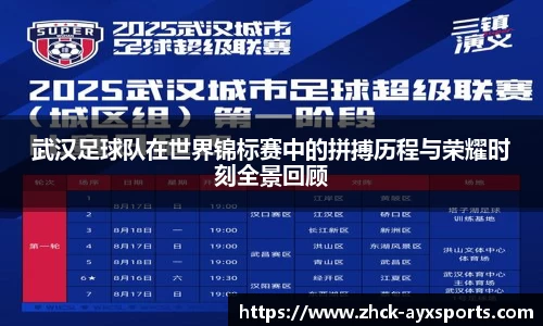 武汉足球队在世界锦标赛中的拼搏历程与荣耀时刻全景回顾