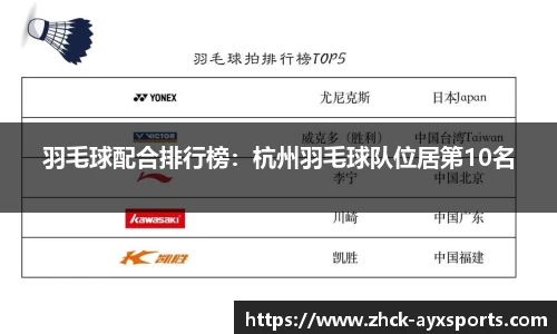 羽毛球配合排行榜：杭州羽毛球队位居第10名